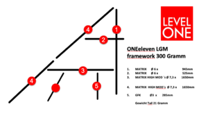 Fieldcard OneEleven.png