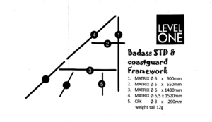 Fieldcard BadAss STD.png