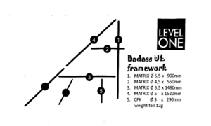 Fieldcard BadAss UL.png