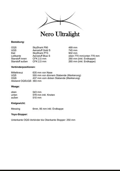 Datei:Fieldcard Nero UL.jpg