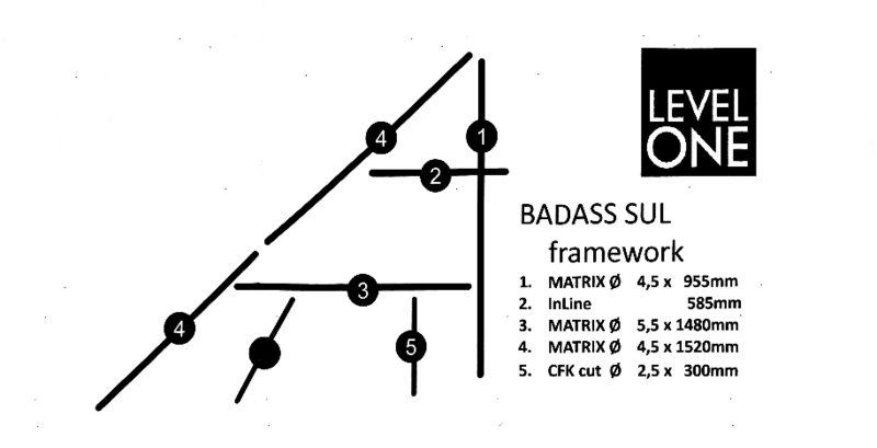 Datei:Fieldcard BadAss SUL.png